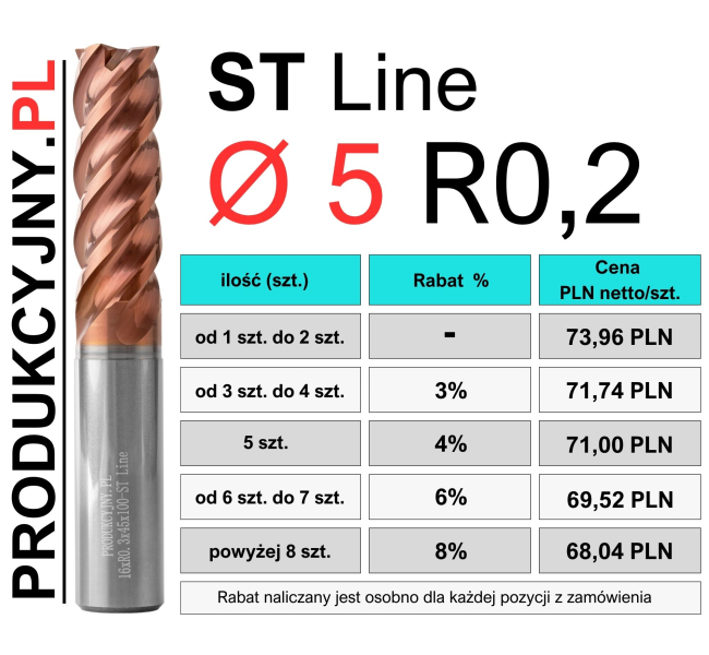 Frez z promieniem naroża fi 5 R0,2 ST LINE